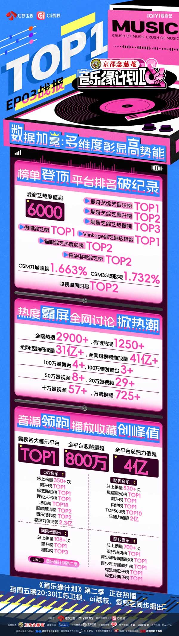 神仙打架”的首演舞台，错过就太可惜了！_环球文娱网